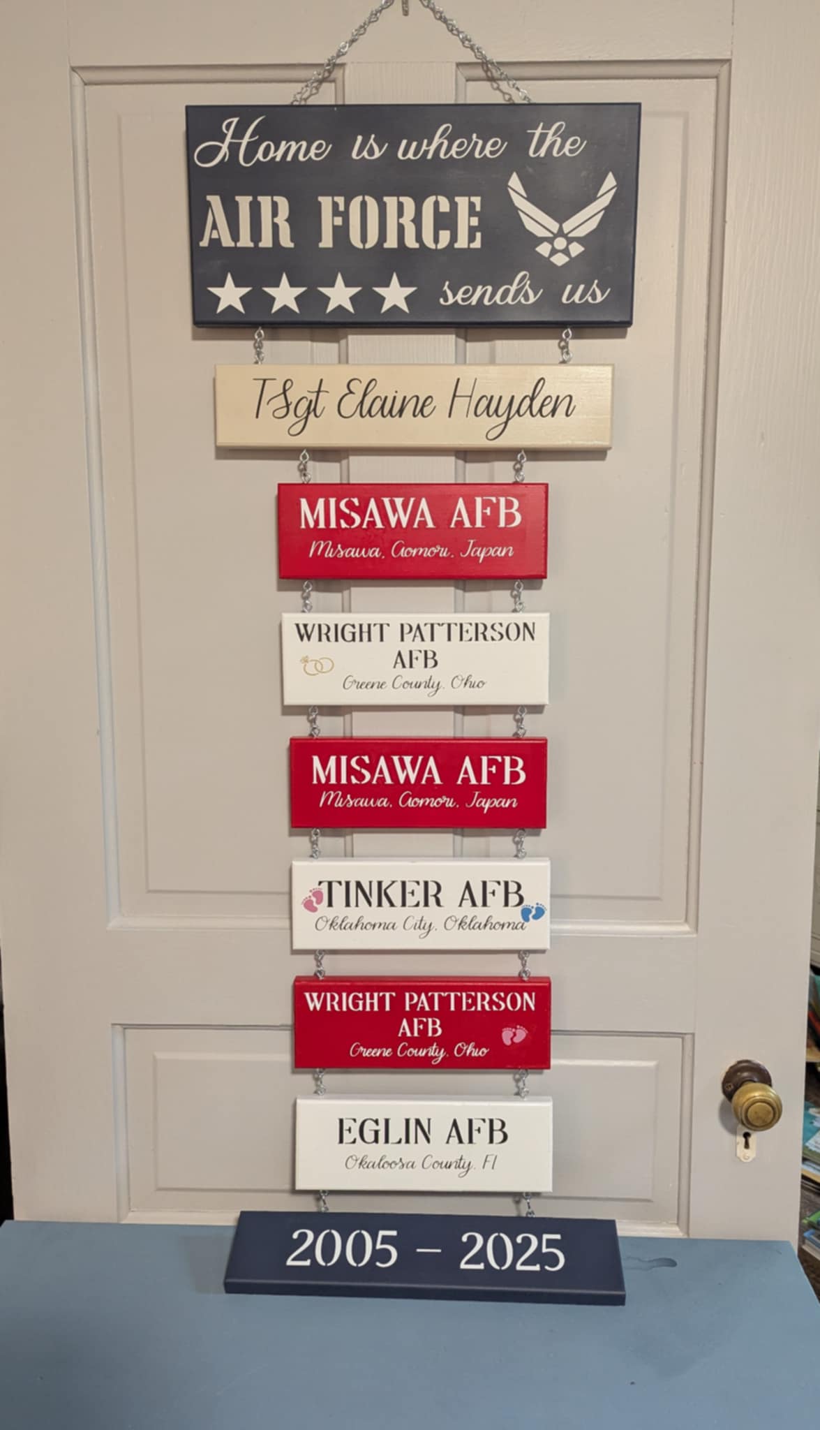 "Home is Where..." Military Sign