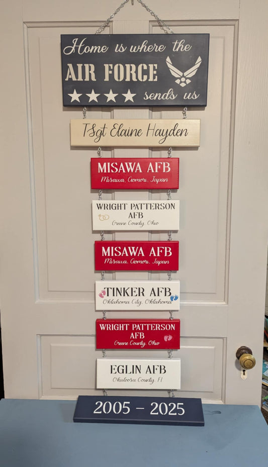 "Home is Where..." Military Sign